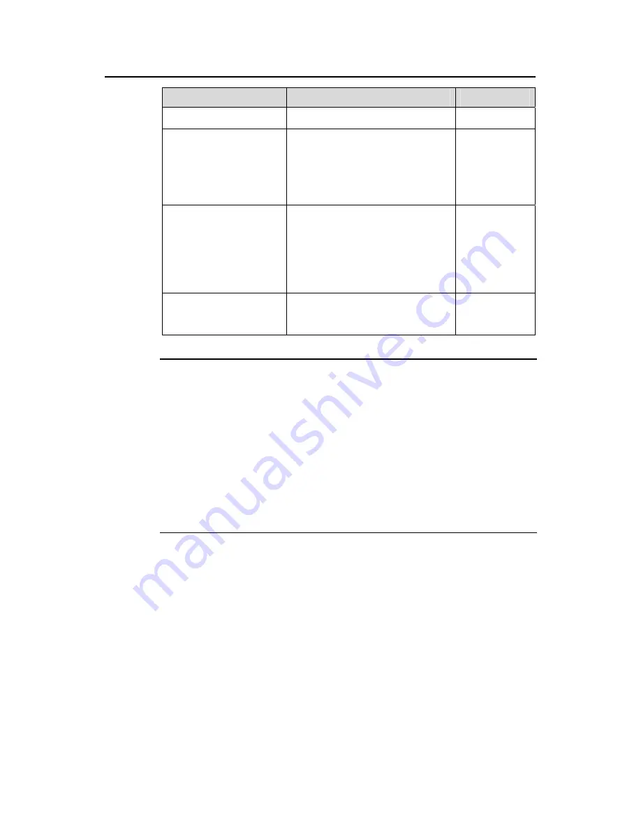 Hangzhou H3C Technologies Co.,  Ltd H3C S9500 Series Operation Manual Download Page 30