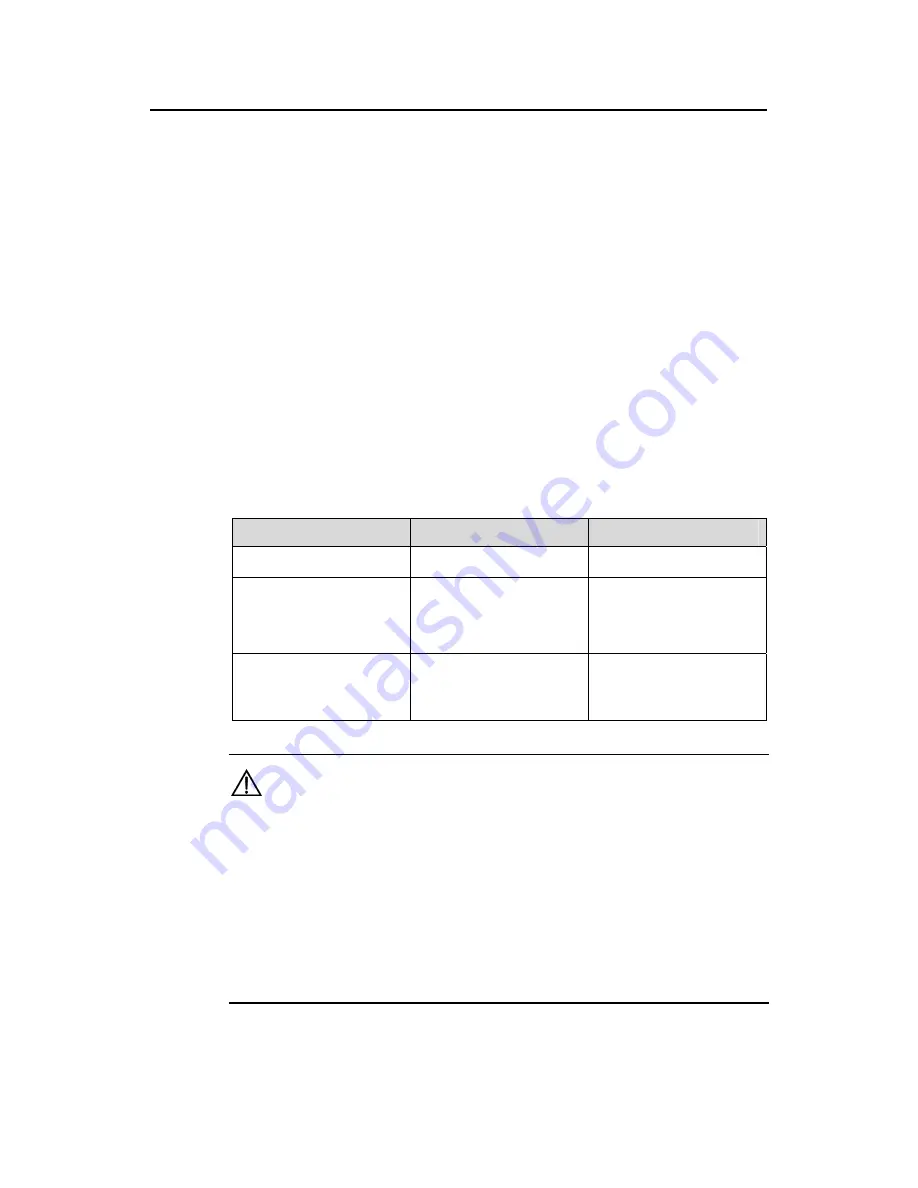 Hangzhou H3C Technologies Co.,  Ltd H3C S9500 Series Operation Manual Download Page 37