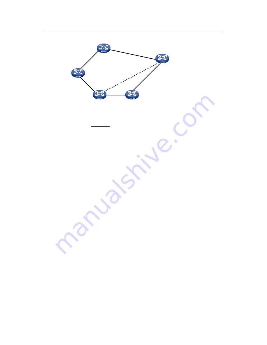 Hangzhou H3C Technologies Co.,  Ltd H3C S9500 Series Operation Manual Download Page 63