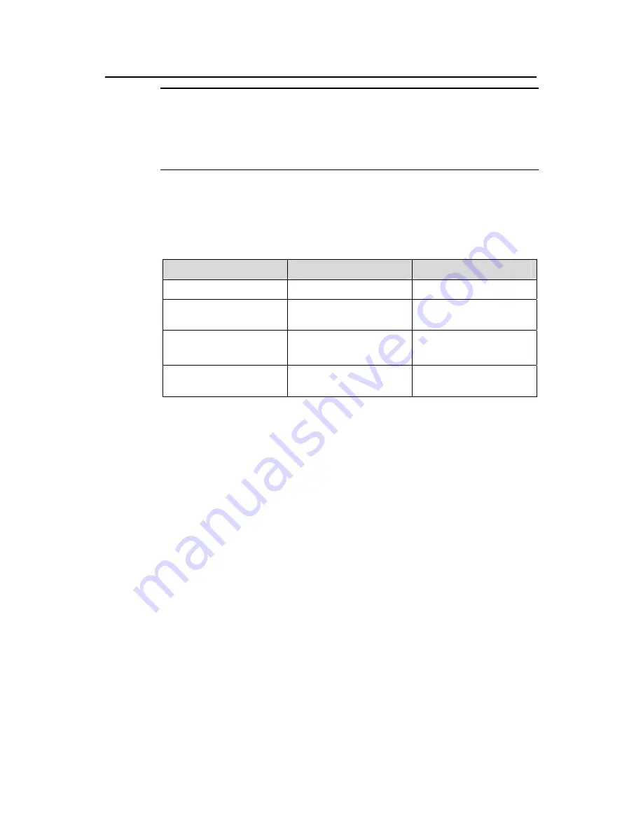 Hangzhou H3C Technologies Co.,  Ltd H3C S9500 Series Operation Manual Download Page 80