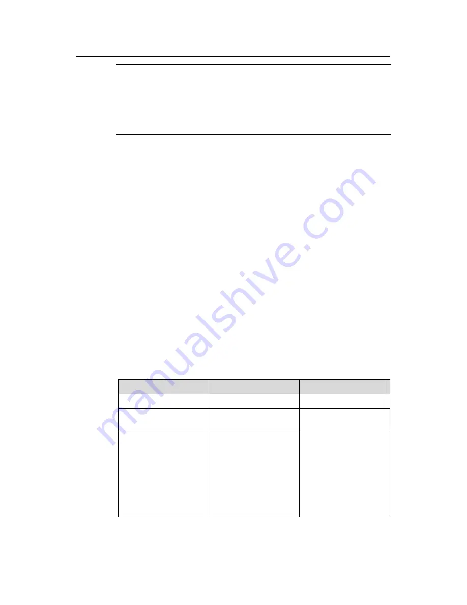 Hangzhou H3C Technologies Co.,  Ltd H3C S9500 Series Operation Manual Download Page 85