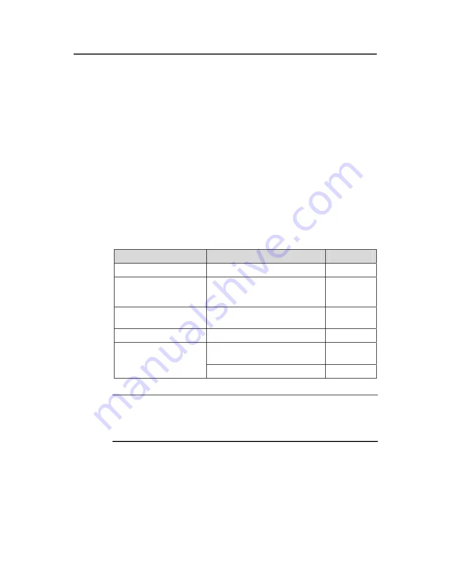 Hangzhou H3C Technologies Co.,  Ltd H3C S9500 Series Operation Manual Download Page 171