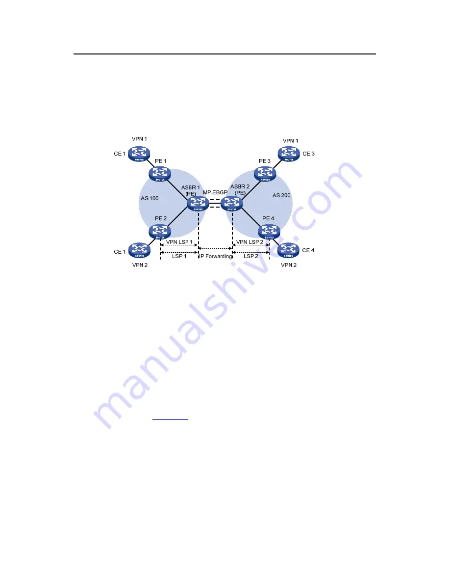 Hangzhou H3C Technologies Co.,  Ltd H3C S9500 Series Скачать руководство пользователя страница 213