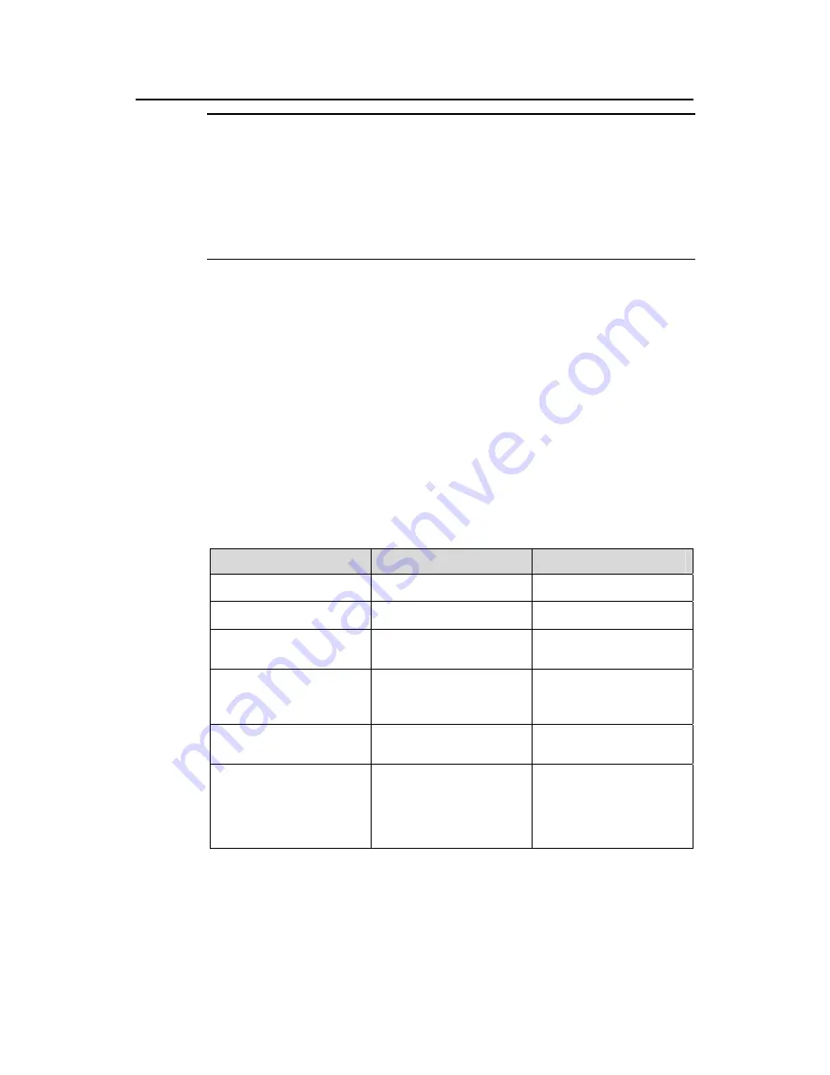 Hangzhou H3C Technologies Co.,  Ltd H3C S9500 Series Operation Manual Download Page 243