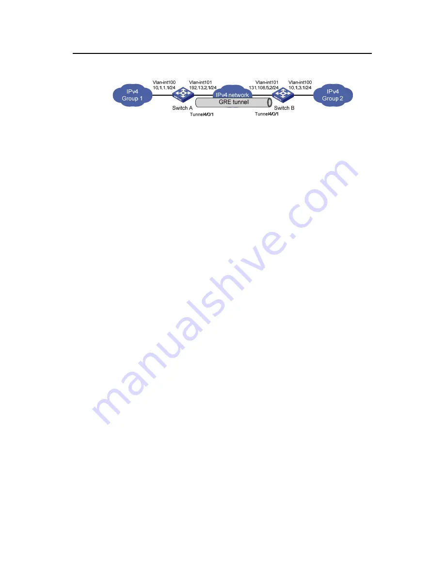 Hangzhou H3C Technologies Co.,  Ltd H3C S9500 Series Operation Manual Download Page 333