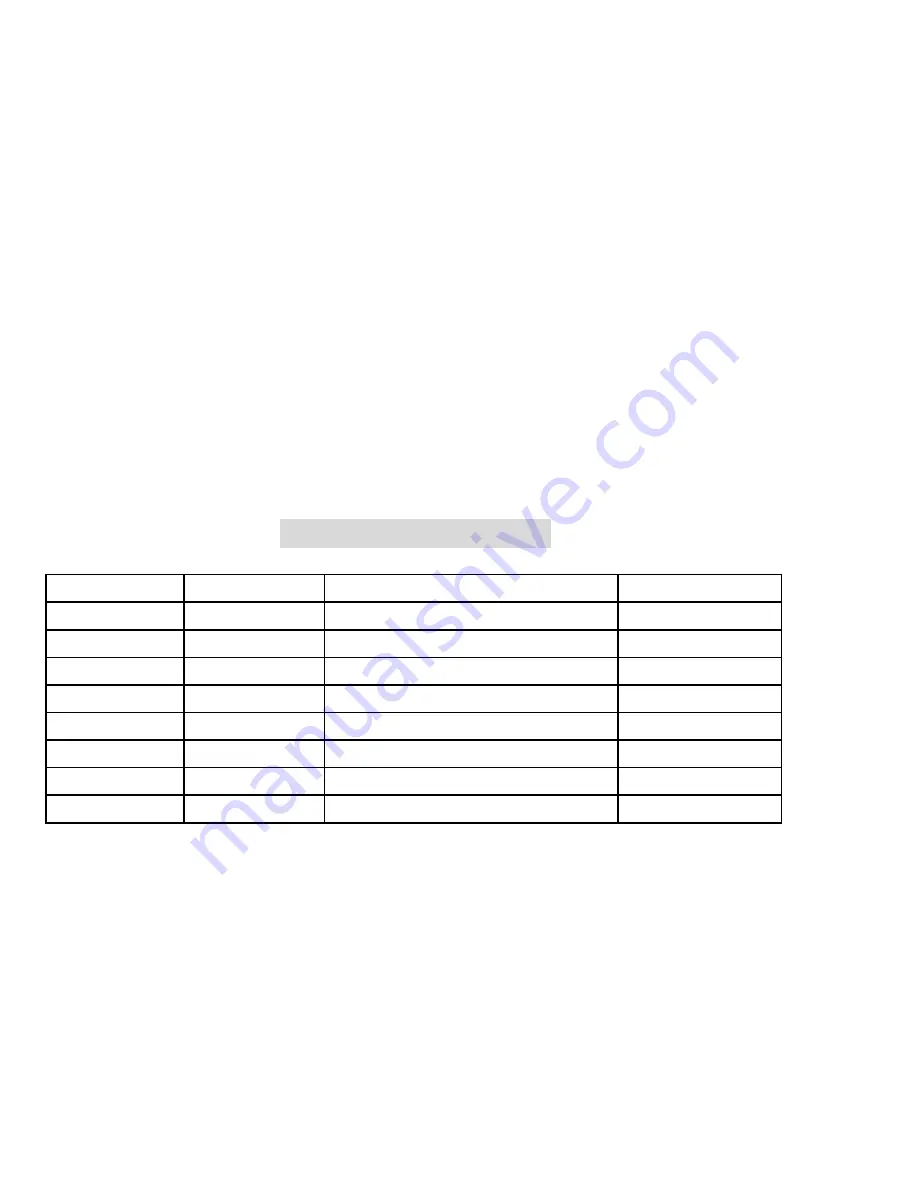 Hangzhou Hua'an Medical & Health Instruments MW-300C Operation Manual Download Page 28