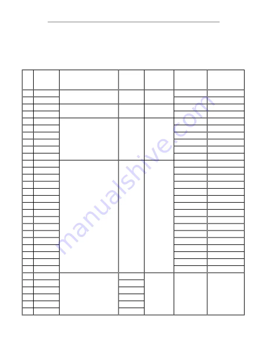 HANGZHOU WORLDE MUSIC ELECTRONIC KX61/76/88HC User Manual Download Page 16