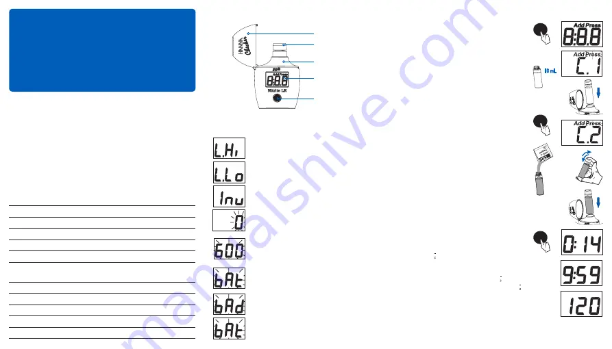 Hanna Instruments Checker HI707 Instruction Manual Download Page 2