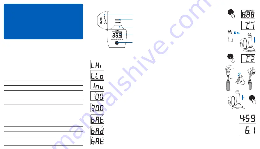 Hanna Instruments Checker HI717 Instruction Manual Download Page 2