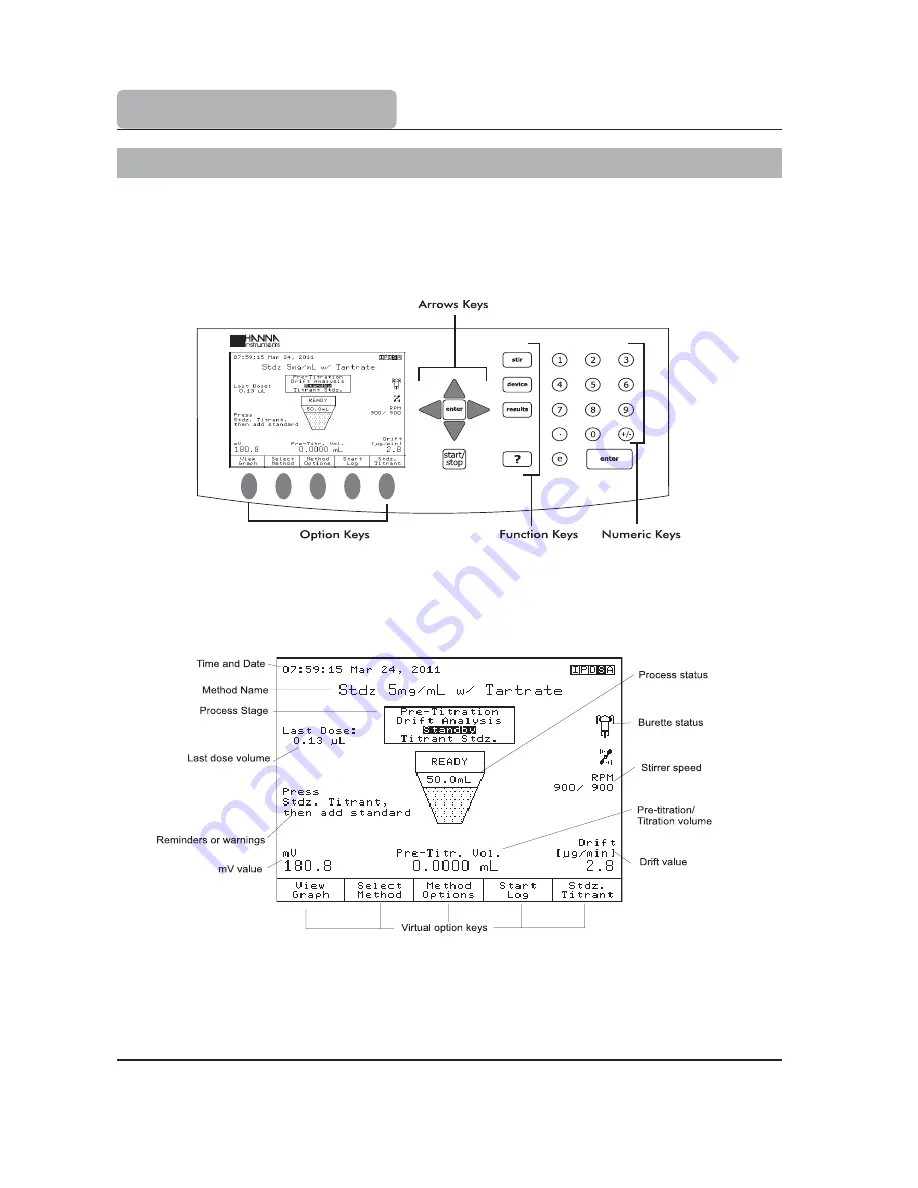 Hanna Instruments HI 903 Quick Start Manual Download Page 8