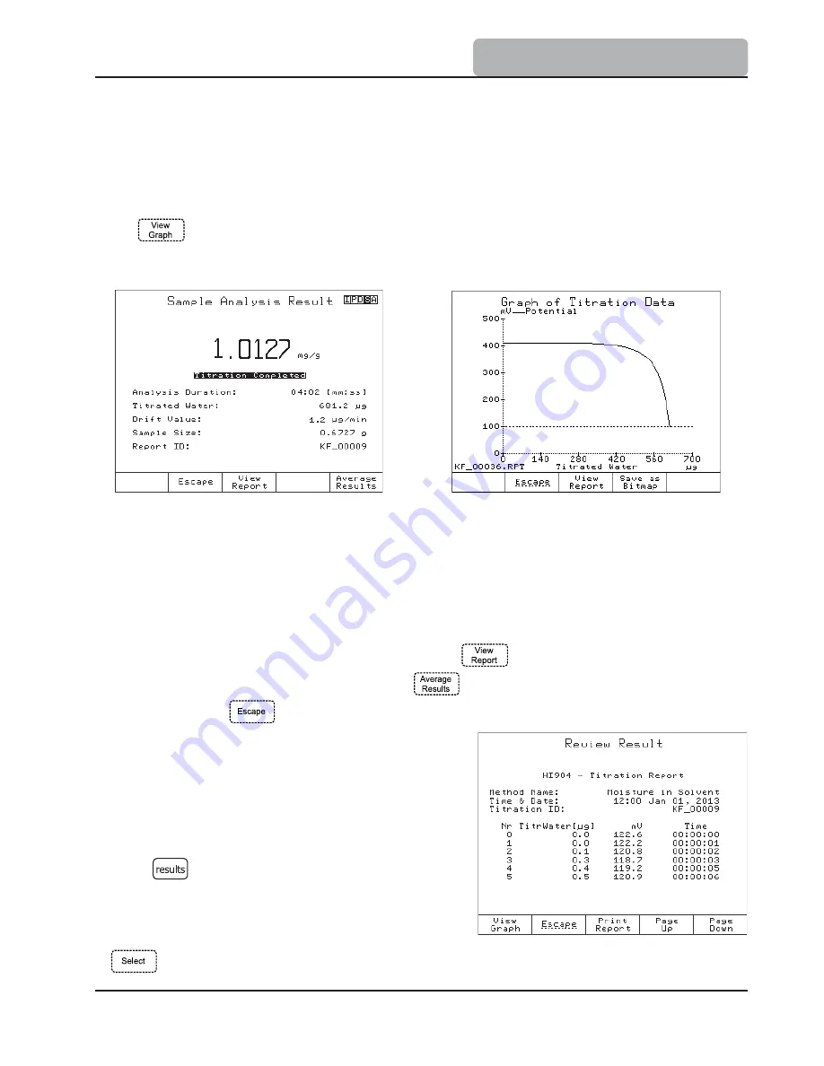 Hanna Instruments HI 904 Quick Start Manual Download Page 13