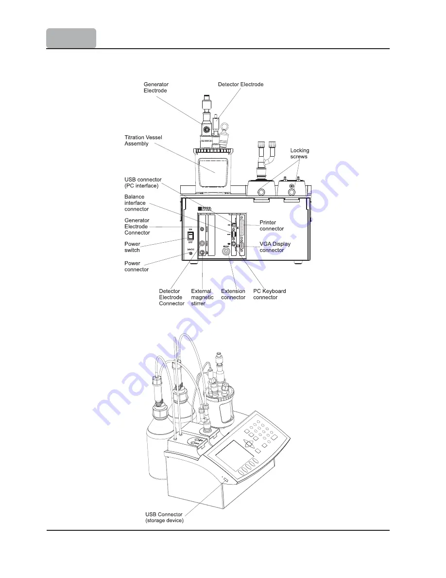 Hanna Instruments HI 904 Quick Start Manual Download Page 28