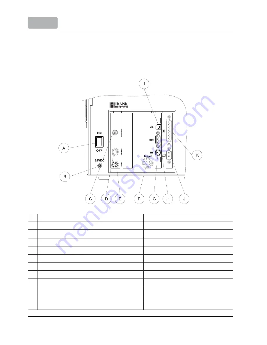 Hanna Instruments HI 904 Скачать руководство пользователя страница 34