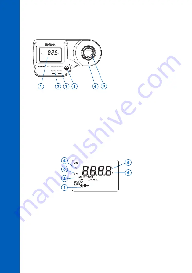 Hanna Instruments HI 96759C Instruction Manual Download Page 10