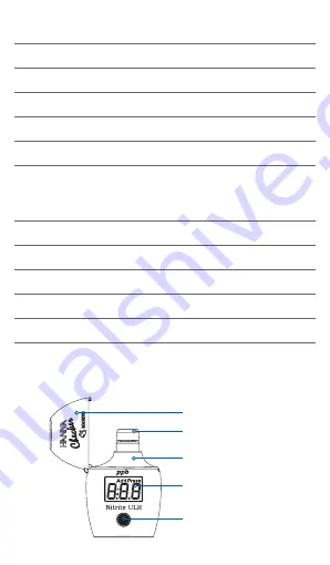 Hanna Instruments HI764 User Manual Download Page 3