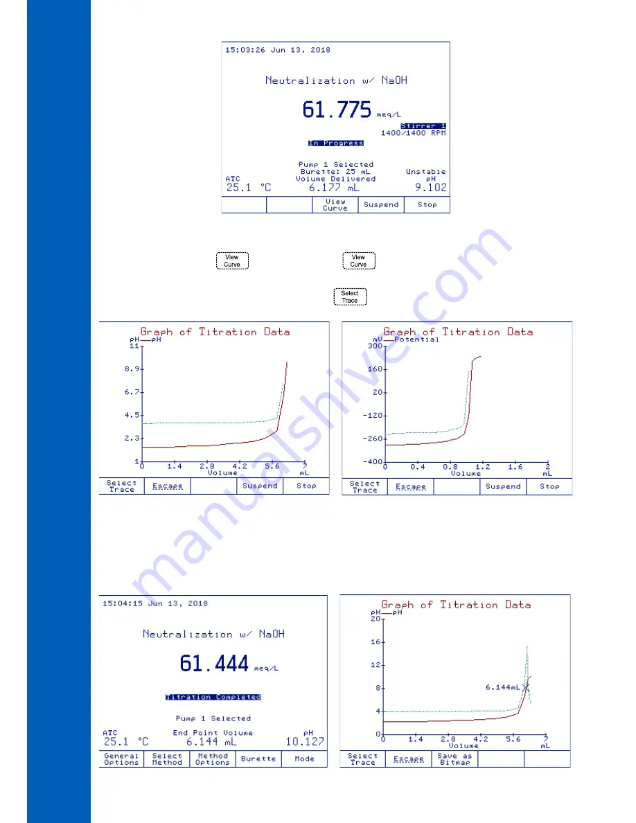 Hanna Instruments HI931 User Manual Download Page 14