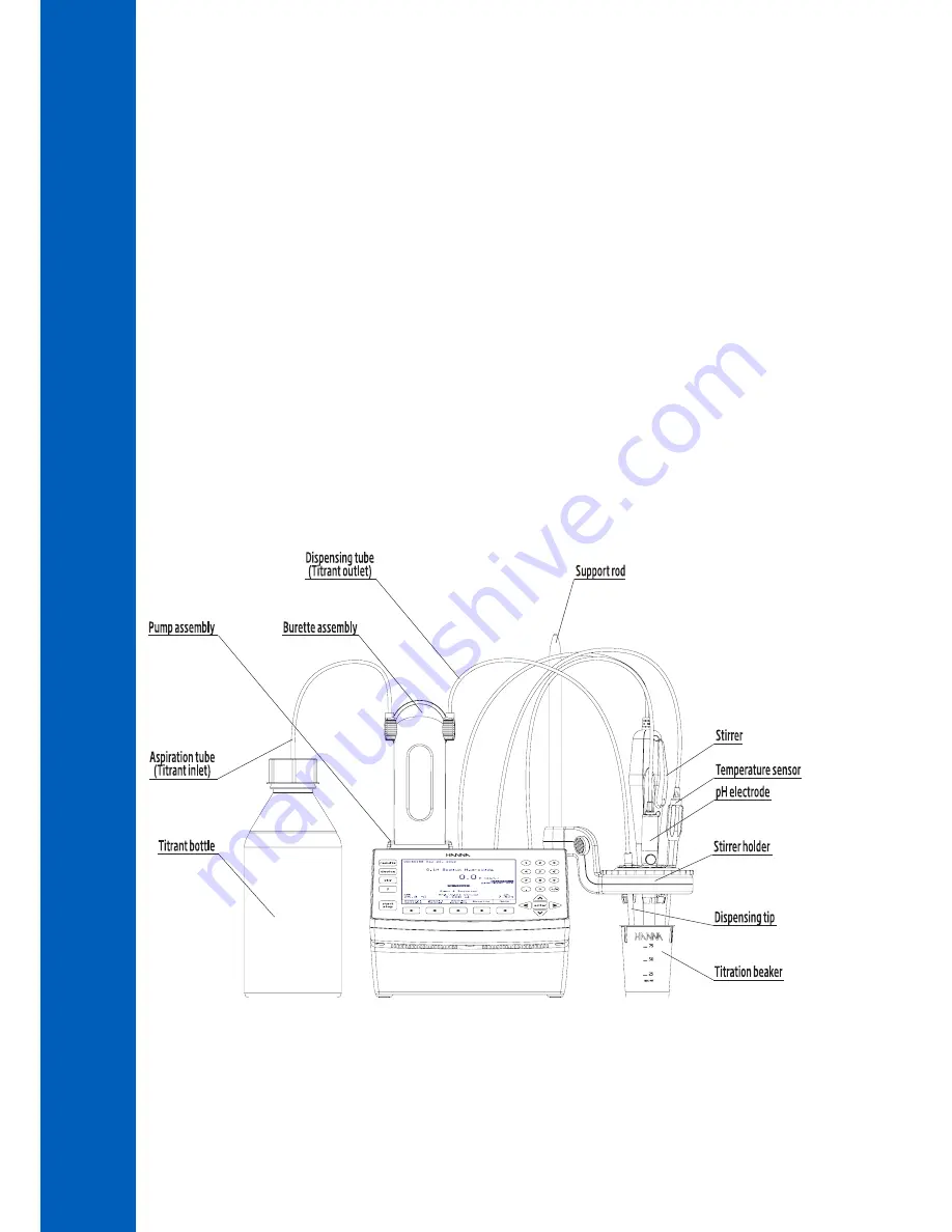 Hanna Instruments HI931 User Manual Download Page 28