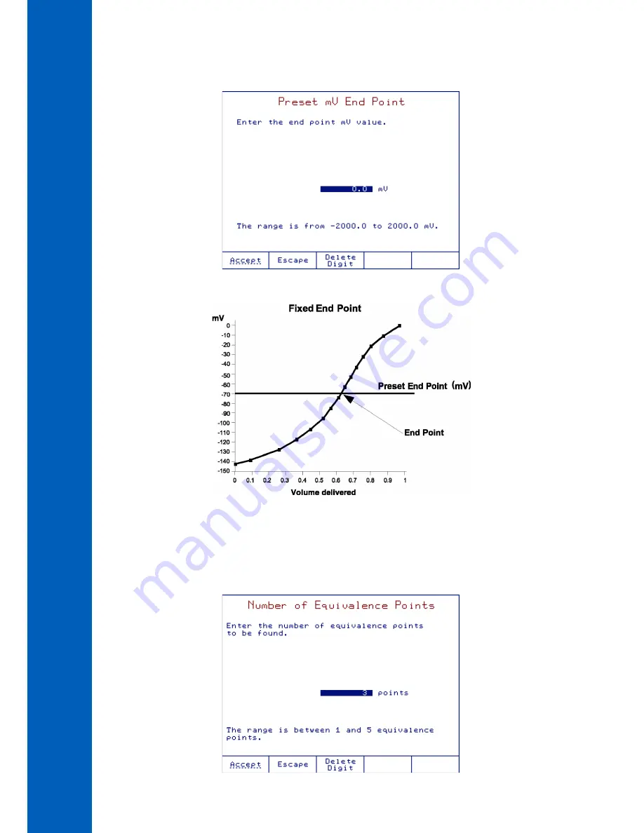 Hanna Instruments HI931 User Manual Download Page 70