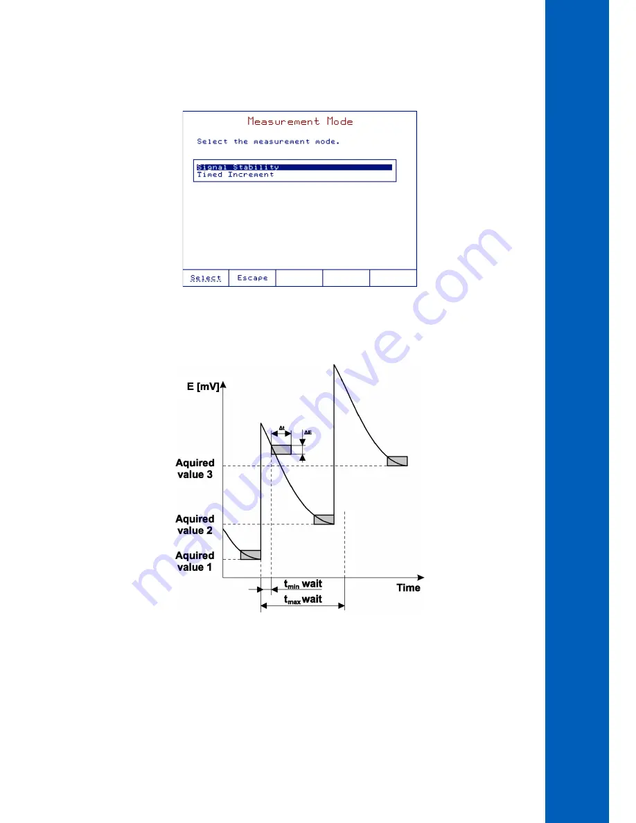 Hanna Instruments HI931 User Manual Download Page 77