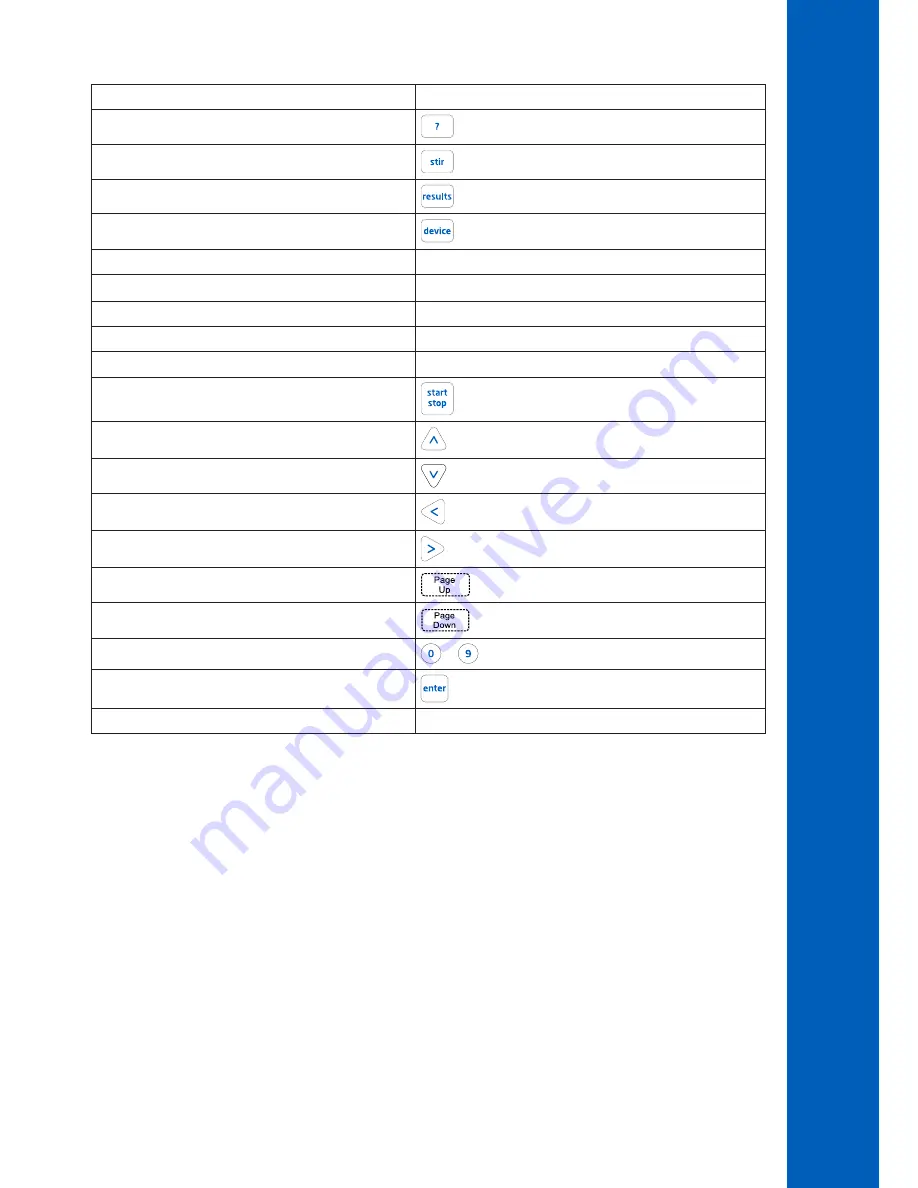 Hanna Instruments HI931 User Manual Download Page 151