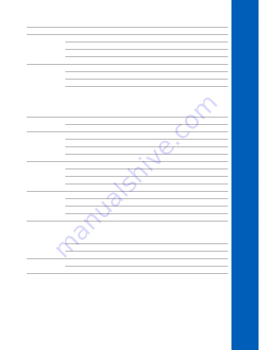 Hanna Instruments HI931 User Manual Download Page 155