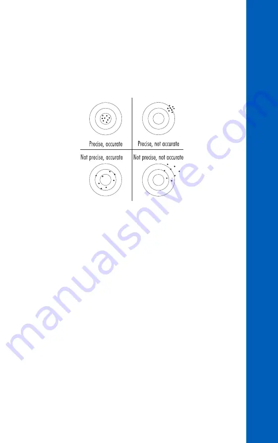 Hanna Instruments HI97722 Instruction Manual Download Page 9