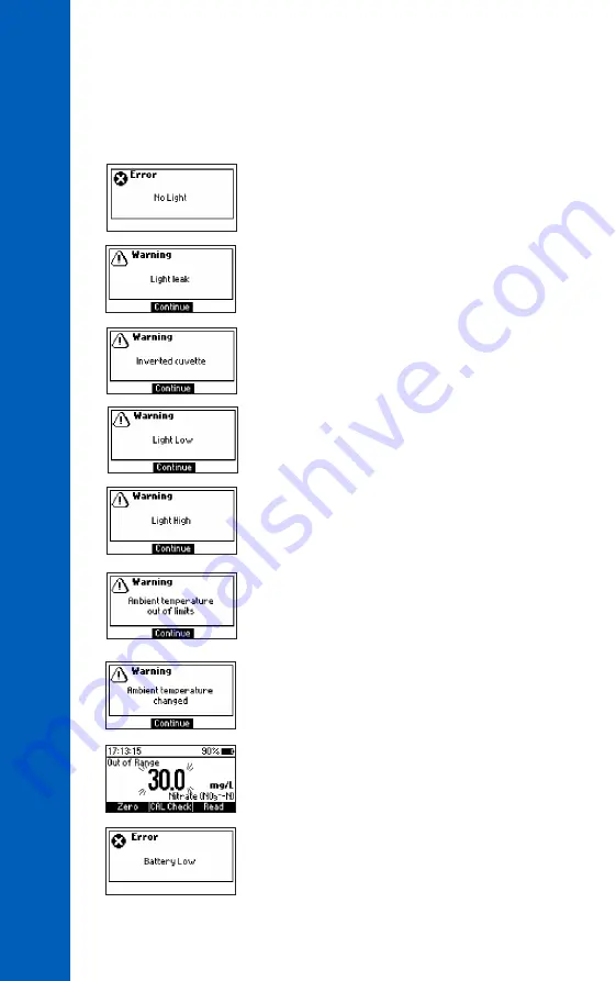 Hanna Instruments HI97728 Instruction Manual Download Page 22