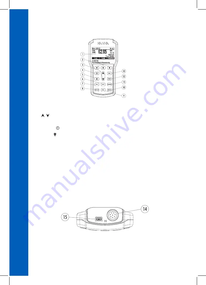 Hanna Instruments HI98192 Скачать руководство пользователя страница 6