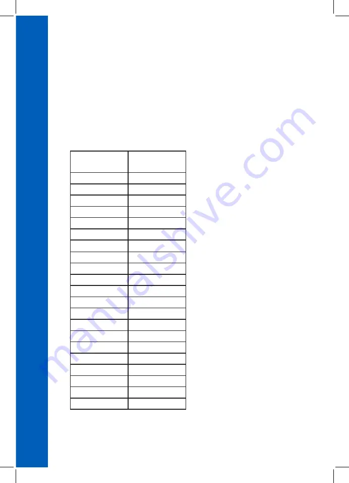 Hanna Instruments HI98192 Instruction Manual Download Page 18