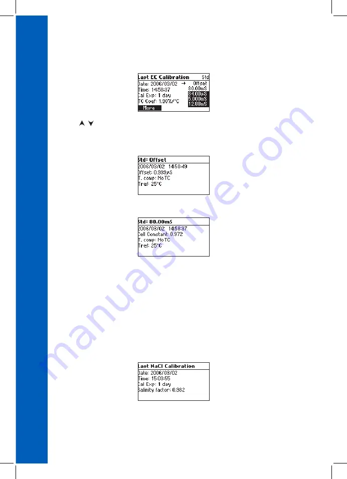 Hanna Instruments HI98192 Instruction Manual Download Page 34