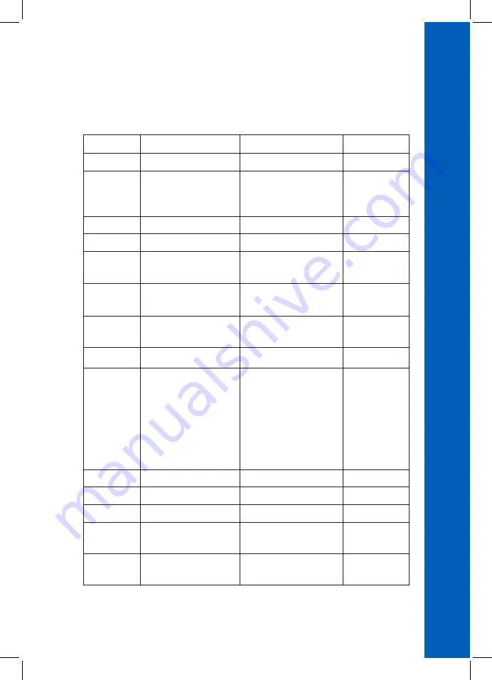 Hanna Instruments HI98192 Instruction Manual Download Page 35