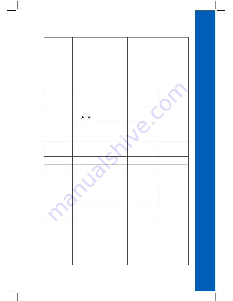 Hanna Instruments HI98193 Instruction Manual Download Page 31