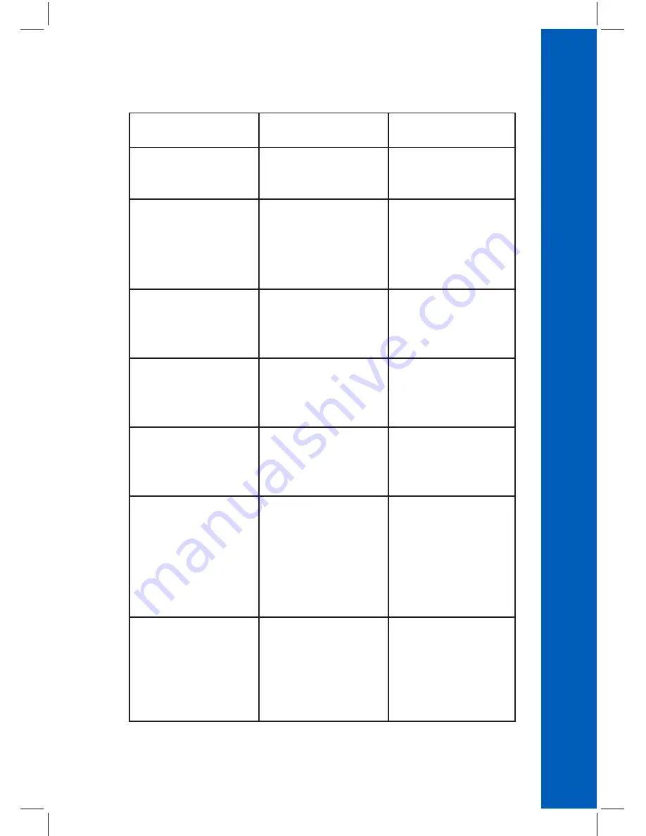 Hanna Instruments HI98193 Instruction Manual Download Page 61