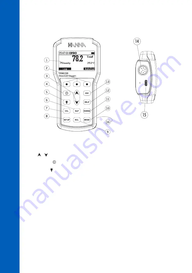 Hanna Instruments HI98198 OPDO Instruction Manual Download Page 6