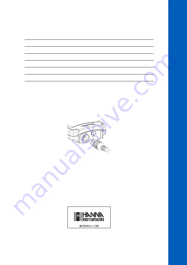 Hanna Instruments HI98494 Instruction Manual Download Page 21