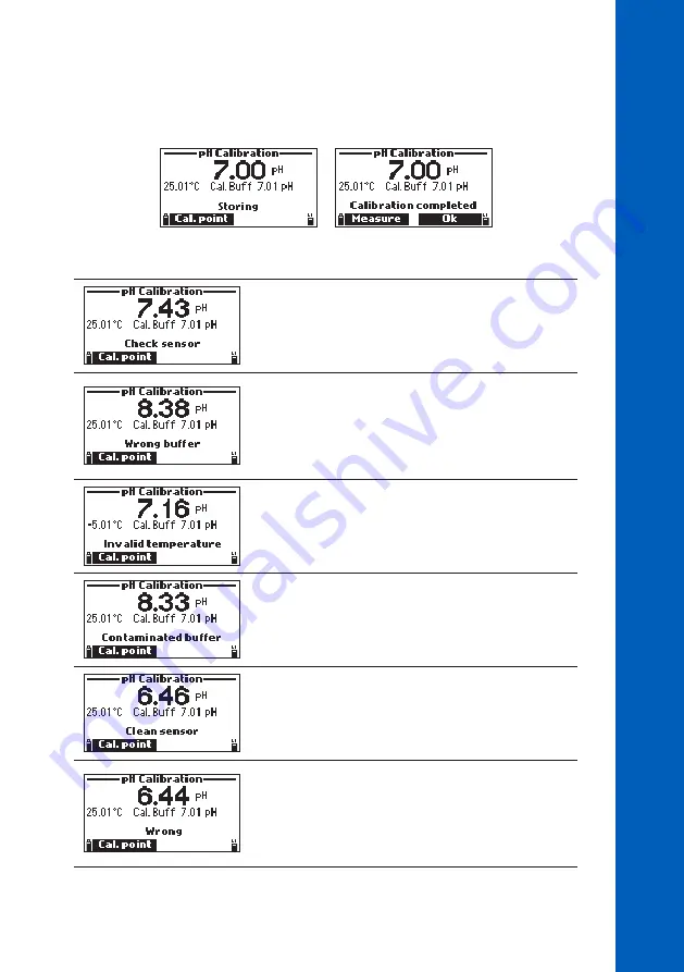 Hanna Instruments HI98494 Instruction Manual Download Page 33