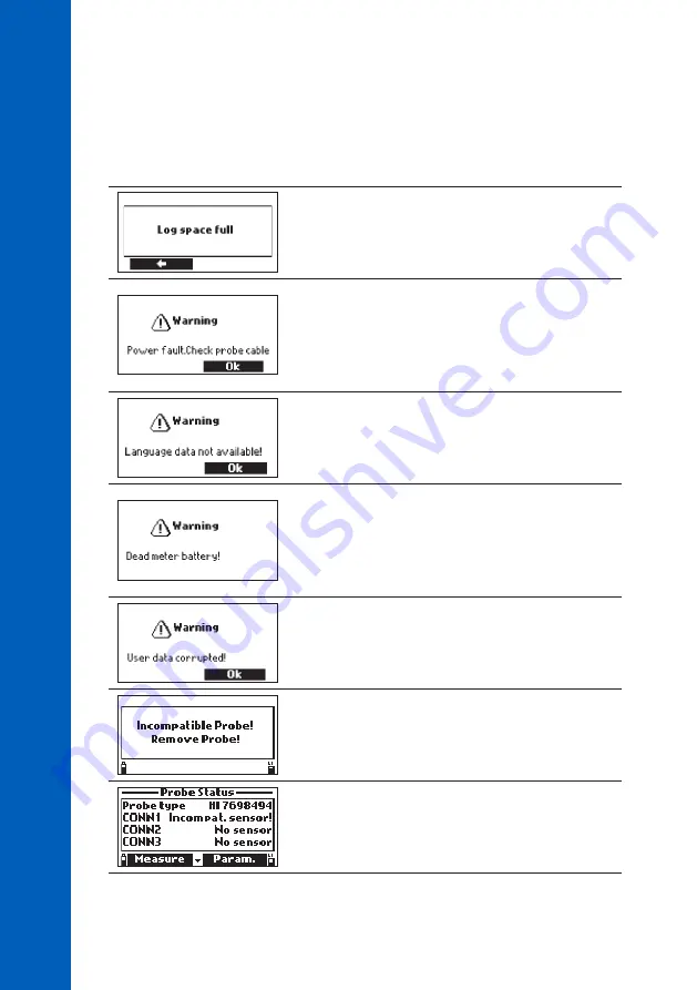 Hanna Instruments HI98494 Instruction Manual Download Page 64