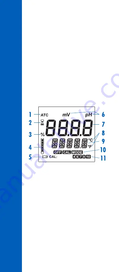 Hanna Instruments HI99162 Instruction Manual Download Page 8