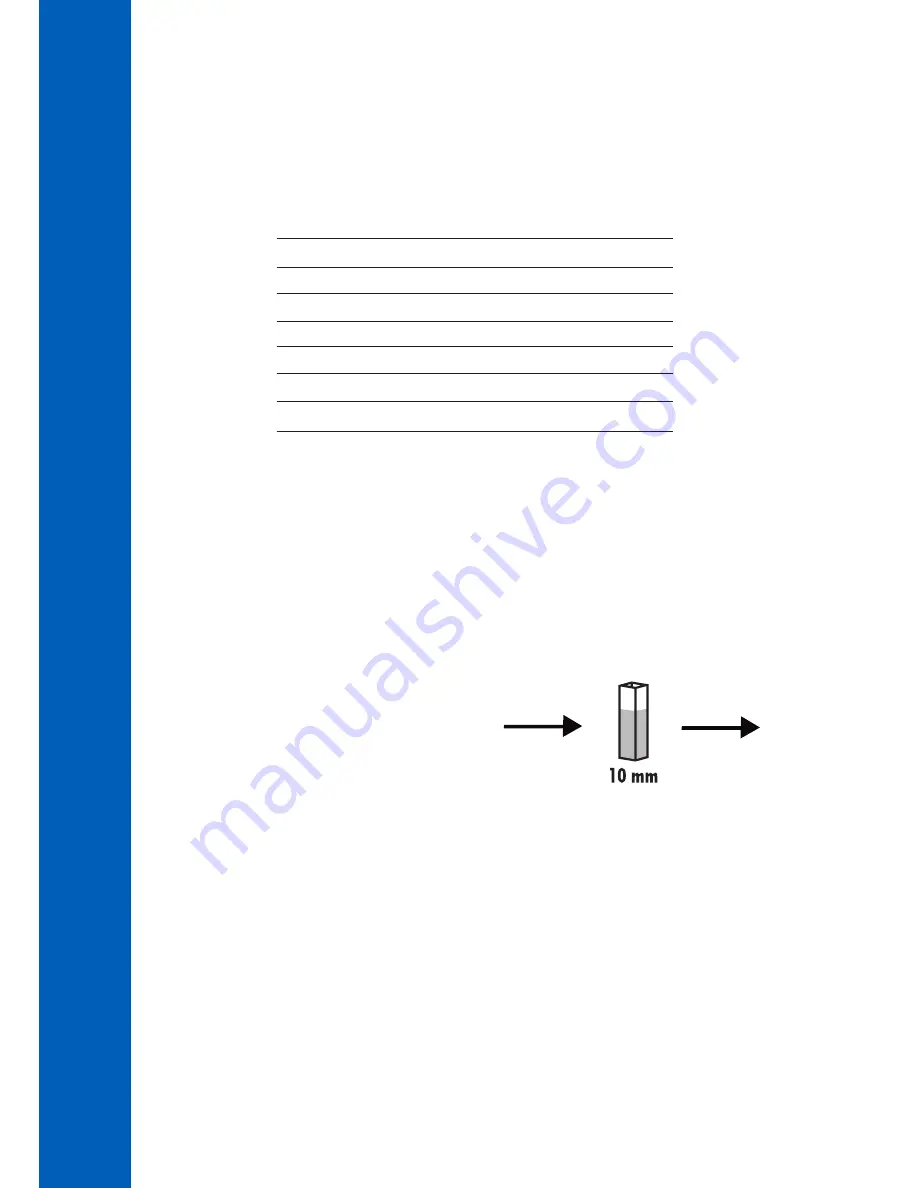 Hanna Instruments IRIS HI801 Instruction Manual Download Page 10