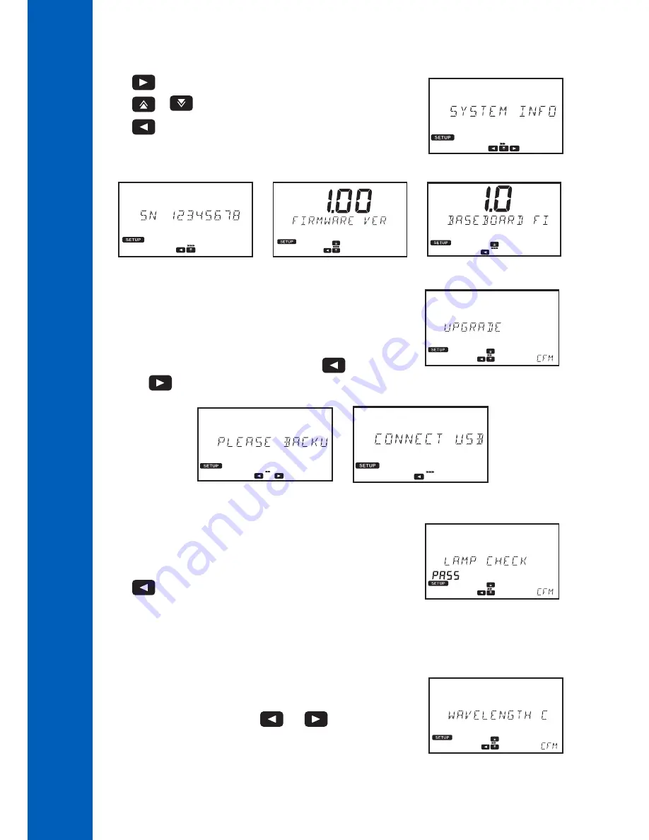 Hanna Instruments IRIS HI801 Скачать руководство пользователя страница 22