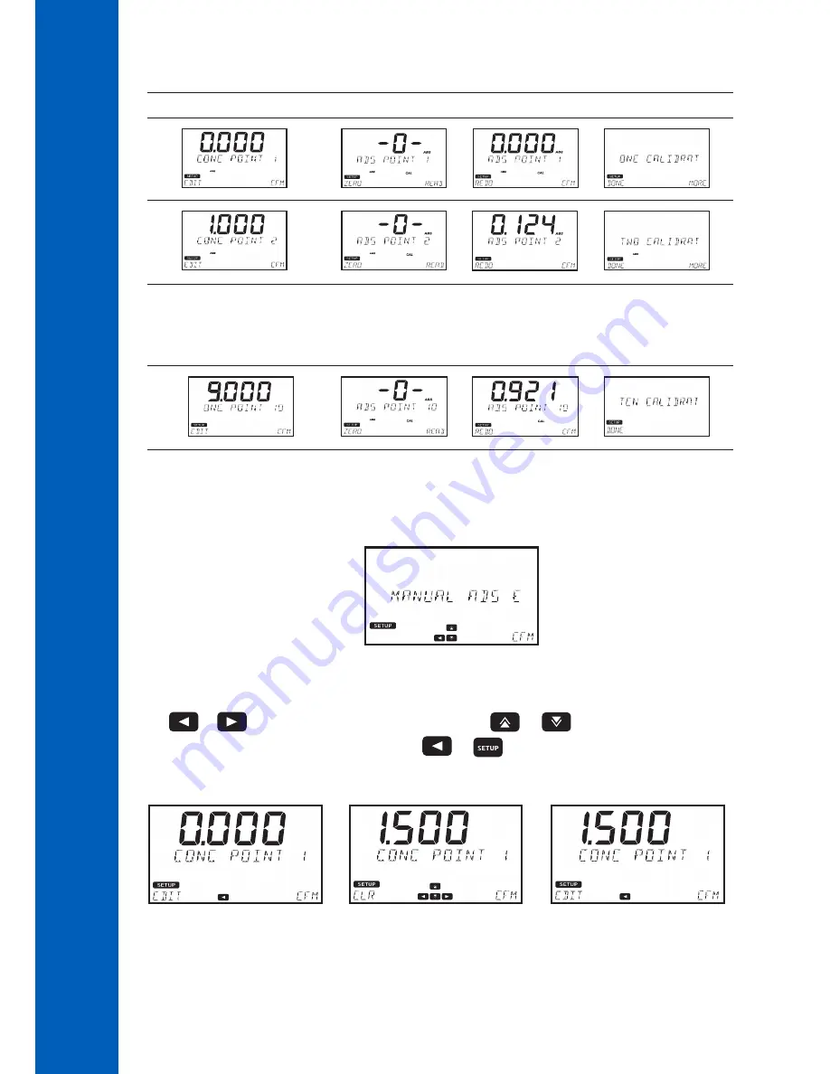 Hanna Instruments IRIS HI801 Instruction Manual Download Page 34