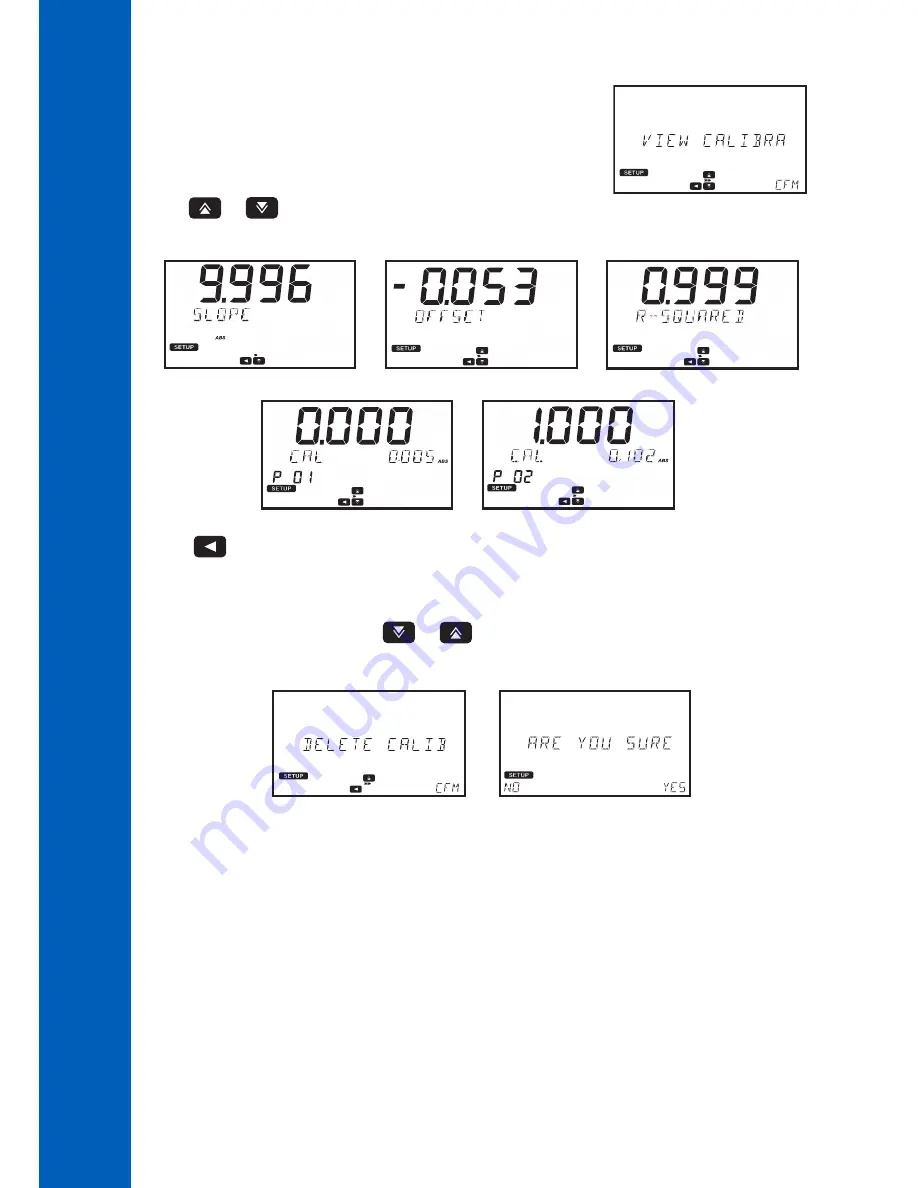 Hanna Instruments IRIS HI801 Instruction Manual Download Page 36