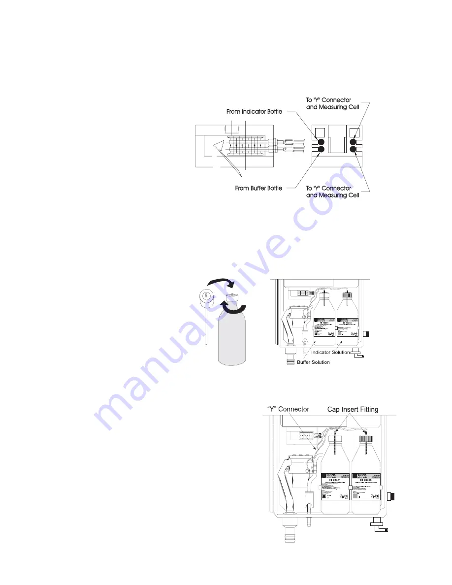 Hanna Instruments PCA 300 Series Instruction Manual Download Page 17