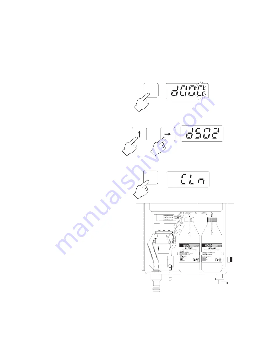 Hanna Instruments PCA 300 Series Instruction Manual Download Page 25