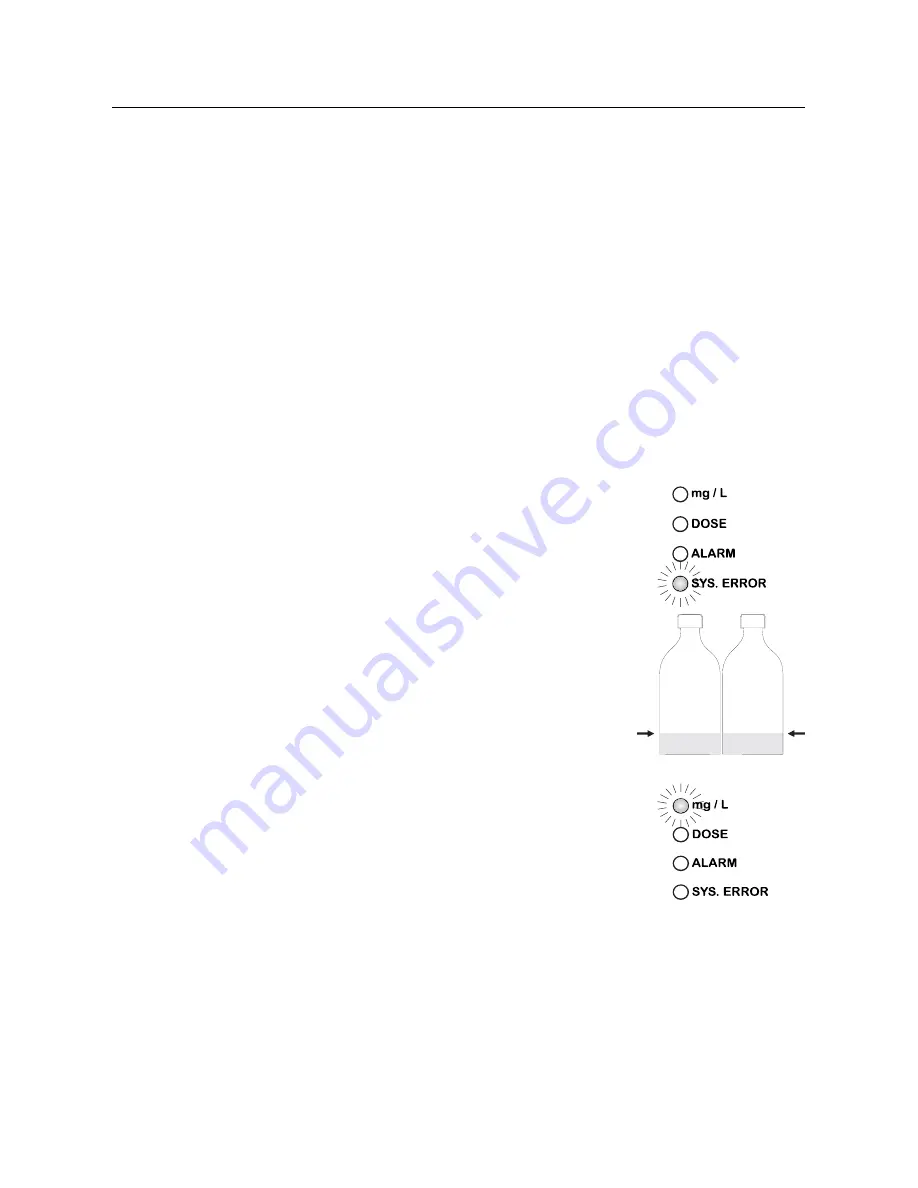 Hanna Instruments PCA 300 Series Instruction Manual Download Page 44