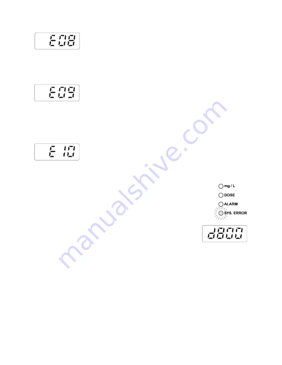 Hanna Instruments PCA 300 Series Instruction Manual Download Page 52