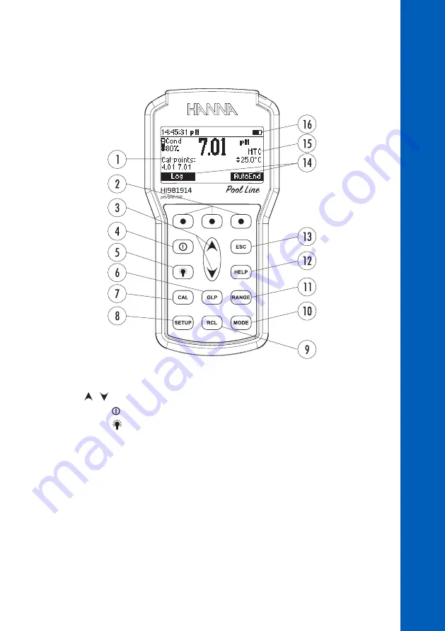 Hanna Instruments Pool Line HI981914 Instruction Manual Download Page 9