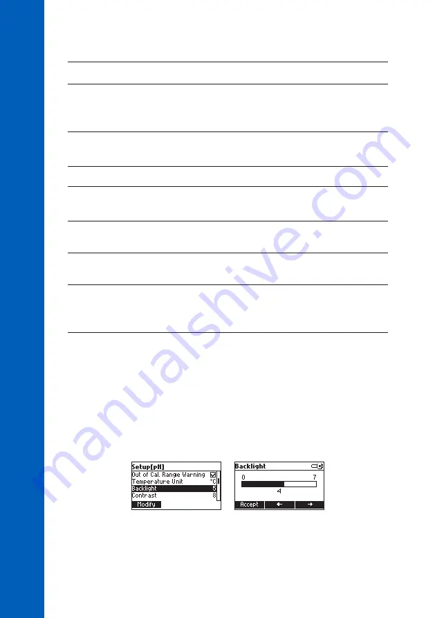 Hanna Instruments Pool Line HI981914 Instruction Manual Download Page 16