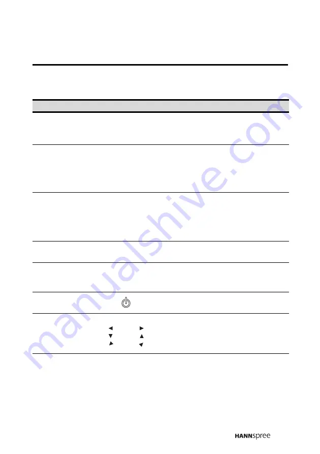 HANNspree LT02-12U1-000 User Manual Download Page 20