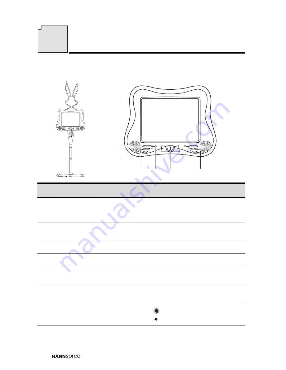 HANNspree WT09-12A1 User Manual Download Page 19